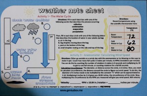 Genius Box Weather Note Sheet